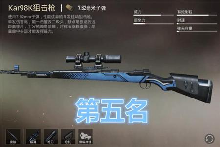 和平精英辅助瞄准对狙击枪有效吗(和平精英辅助瞄准对压枪) 和平精英辅助瞄准对狙击枪有效吗(和平精英辅助瞄准对压枪)