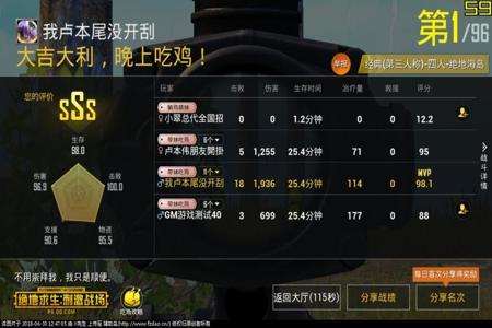 和平精英辅助下单网站是什么(和平精英辅助代码是什么) 和平精英辅助下单网站是什么(和平精英辅助代码是什么)