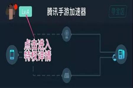 和平精英里面怎么安装外挂(和平精英里面怎么装外挂) 和平精英里面怎么安装外挂(和平精英里面怎么装外挂)
