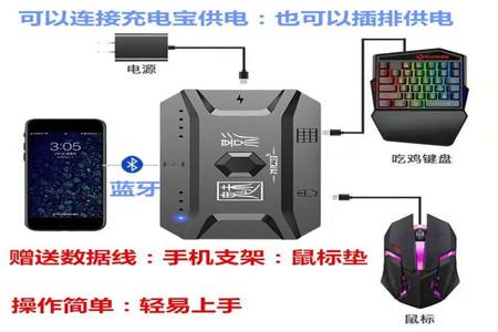 和平精英安卓版最新辅助(和平精英手机安卓版辅助) 和平精英安卓版最新辅助(和平精英手机安卓版辅助)