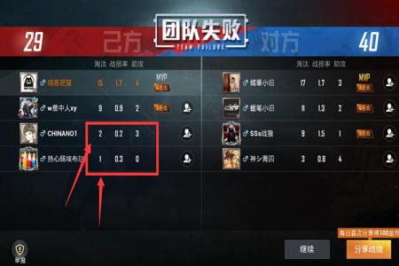 和平精英怎么能匹配到外挂队友(和平精英怎么才能不匹配到队友) 和平精英怎么能匹配到外挂队友(和平精英怎么才能不匹配到队友)