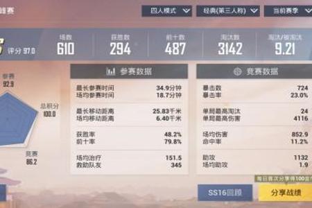 和平精英外挂不打人能封号吗(和平精英外挂不封号原因) 和平精英外挂不打人能封号吗(和平精英外挂不封号原因)