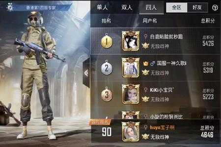 和平精英主播上单带什么辅助(和平精英的主播都用什么辅助器) 和平精英主播上单带什么辅助(和平精英的主播都用什么辅助器)