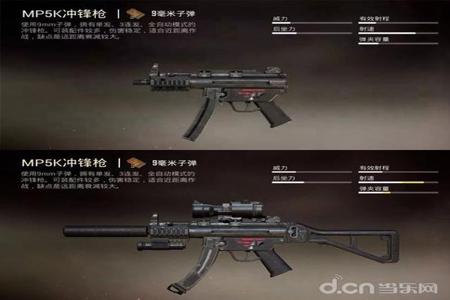 和平精英辅助用什么枪(和平精英外设用什么枪) 和平精英辅助用什么枪(和平精英外设用什么枪)