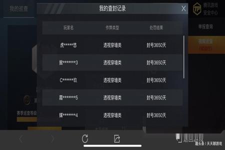 外挂巡查员有什么奖励和平精英(举报外挂有奖励吗和平精英) 外挂巡查员有什么奖励和平精英(举报外挂有奖励吗和平精英)