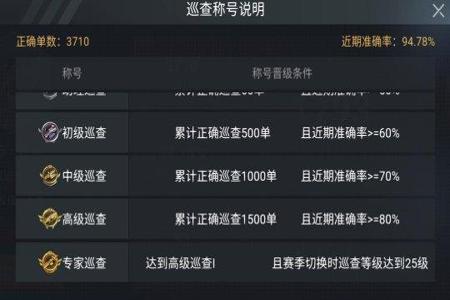 和平精英怎么到外挂巡查员(和平精英怎么遇到巡查员) 和平精英怎么到外挂巡查员(和平精英怎么遇到巡查员)