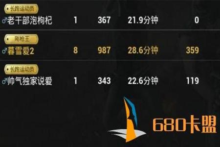 和平精英法师辅助有哪些(和平精英辅助功能有哪些) 和平精英法师辅助有哪些(和平精英辅助功能有哪些)