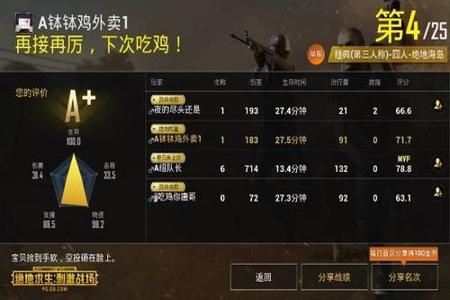 为什么和平精英没有外挂(为什么和平精英还有外挂) 为什么和平精英没有外挂(为什么和平精英还有外挂)