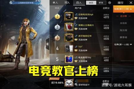 和平精英没有外挂怎么上战神(和平精英没外挂能上战神吗) 和平精英没有外挂怎么上战神(和平精英没外挂能上战神吗)