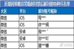 和平精英高级外挂不会被封号吗（和平精英外挂不会被封号的）