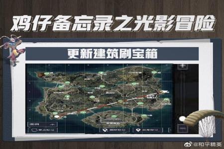 和平精英里什么是科技辅助(和平精英里有什么科技) 和平精英里什么是科技辅助(和平精英里有什么科技)