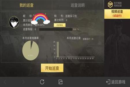 和平精英如何巡查团竞外挂(和平精英如何巡查外挂视频) 和平精英如何巡查团竞外挂(和平精英如何巡查外挂视频)