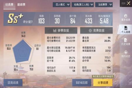 和平精英怎弄外挂巡查员(和平精英怎样当上外挂巡查员) 和平精英怎弄外挂巡查员(和平精英怎样当上外挂巡查员)