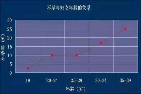 和平精英辅助成功率多少(和平精英辅助多少一天) 和平精英辅助成功率多少(和平精英辅助多少一天)