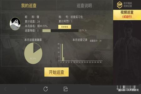 和平精英外挂可以改射速吗(和平精英外挂可以增加伤害吗) 和平精英外挂可以改射速吗(和平精英外挂可以增加伤害吗)