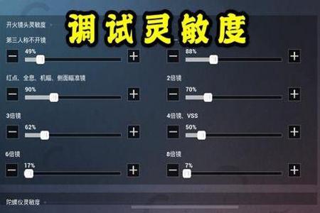 和平精英灵敏度稳如外挂(和平精英最稳灵敏度外挂) 和平精英灵敏度稳如外挂(和平精英最稳灵敏度外挂)