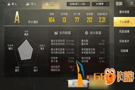 和平精英辅助那个卡盟便宜(和平精英辅助哪个稳) 和平精英辅助那个卡盟便宜(和平精英辅助哪个稳)
