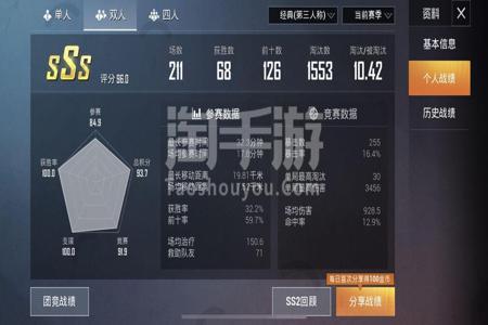 和平精英战神有多少外挂(和平精英战神遇见外挂) 和平精英战神有多少外挂(和平精英战神遇见外挂)