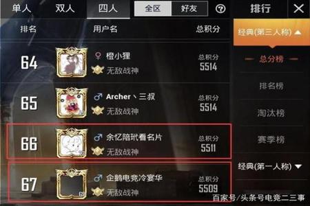 和平精英辅助器哪个强 和平精英辅助器哪个强