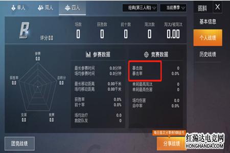 和平精英外挂背敌是什么(和平精英外挂范围是什么) 和平精英外挂背敌是什么(和平精英外挂范围是什么)