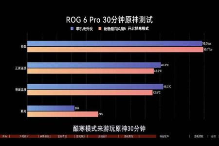 oppo手机和平精英物理外挂(vivo手机和平精英物理外挂) oppo手机和平精英物理外挂(vivo手机和平精英物理外挂)