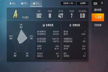 和平精英哪里有云梯辅助(和平精英有什么辅助器) 和平精英哪里有云梯辅助(和平精英有什么辅助器)