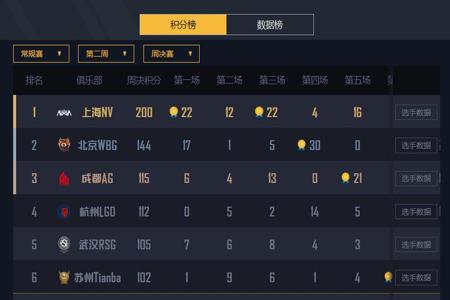 和平精英职业选手比赛有辅助吗(和平精英职业选手比赛有脚步声吗) 和平精英职业选手比赛有辅助吗(和平精英职业选手比赛有脚步声吗)