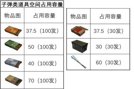 怎么下载和平精英官方辅助软件(怎么下载和平精英脚本辅助器) 怎么下载和平精英官方辅助软件(怎么下载和平精英脚本辅助器)