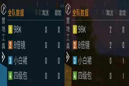 和平精英外挂怎么数据发生变化(和平精英外挂怎么判断) 和平精英外挂怎么数据发生变化(和平精英外挂怎么判断)