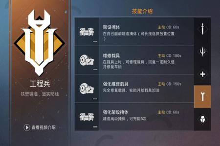 和平精英超级辅助用品有哪些(和平精英超级道具) 和平精英超级辅助用品有哪些(和平精英超级道具)