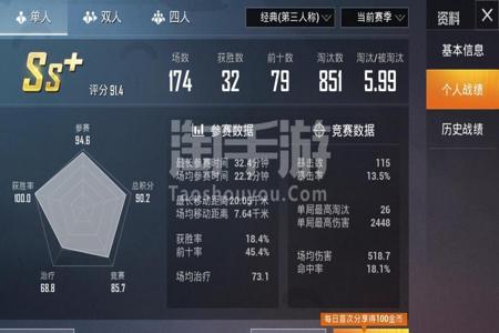 和平精英哪些战神都是外挂(和平精英战神都是开过挂的吗) 和平精英哪些战神都是外挂(和平精英战神都是开过挂的吗)