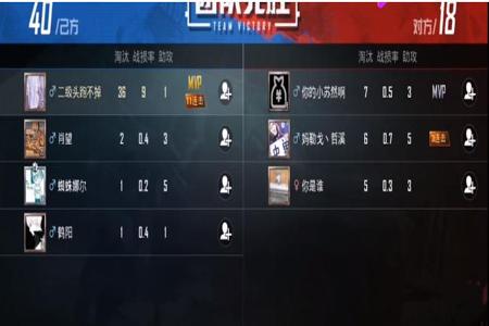 和平精英外挂真实吗(和平精英外挂敢用吗) 和平精英外挂真实吗(和平精英外挂敢用吗)