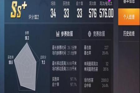和平精英外挂打得过王牌吗(和平精英外挂稳吗) 和平精英外挂打得过王牌吗(和平精英外挂稳吗)