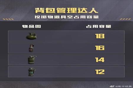 和平精英辅助最怕什么(和平精英辅助什么最好用) 和平精英辅助最怕什么(和平精英辅助什么最好用)
