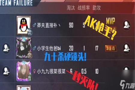 和平精英辅助神器四指怎么调(和平精英玩四指怎么调) 和平精英辅助神器四指怎么调(和平精英玩四指怎么调)
