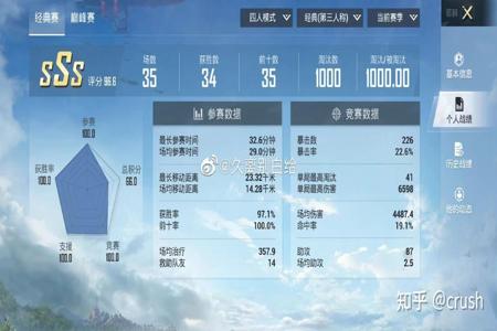 和平精英白龙马辅助怎么用(和平精英白龙马怎么获得) 和平精英白龙马辅助怎么用(和平精英白龙马怎么获得)