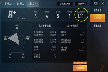和平精英每局有多少外挂(和平精英高端局有多少外挂) 和平精英每局有多少外挂(和平精英高端局有多少外挂)